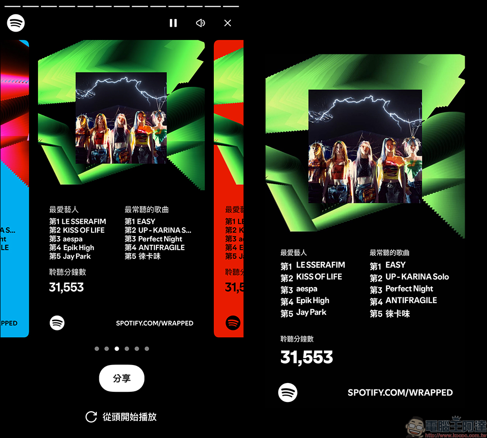 Spotify Wrapped 2024 年度總回顧出爐!列出最常聽的歌曲、最愛藝人、Podcast,但少了這些功能引起用戶不滿 - 電腦王阿達 Spotify Wrapped 2024 年度總回顧出爐!列出最常聽的歌曲、最愛藝人、Podcast,但少了這些功能引起用戶不滿 - 電腦王阿達