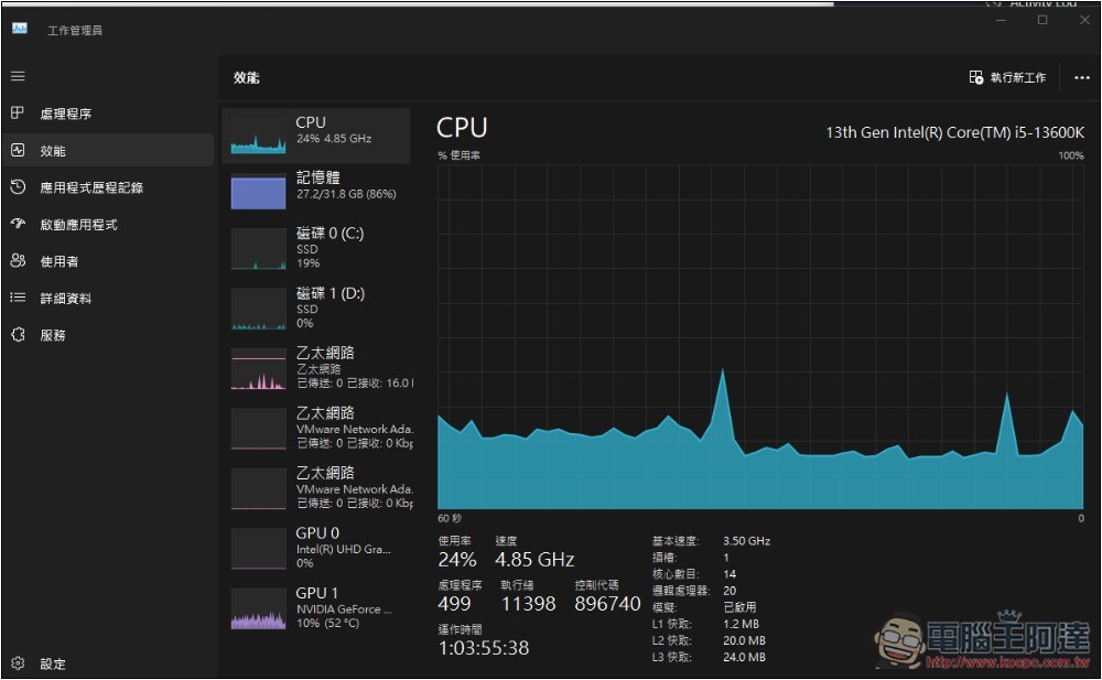 電腦出現這 8 種問題,是時候考慮重灌 Windows 11 - 電腦王阿達 電腦出現這 8 種問題,是時候考慮重灌 Windows 11 - 電腦王阿達