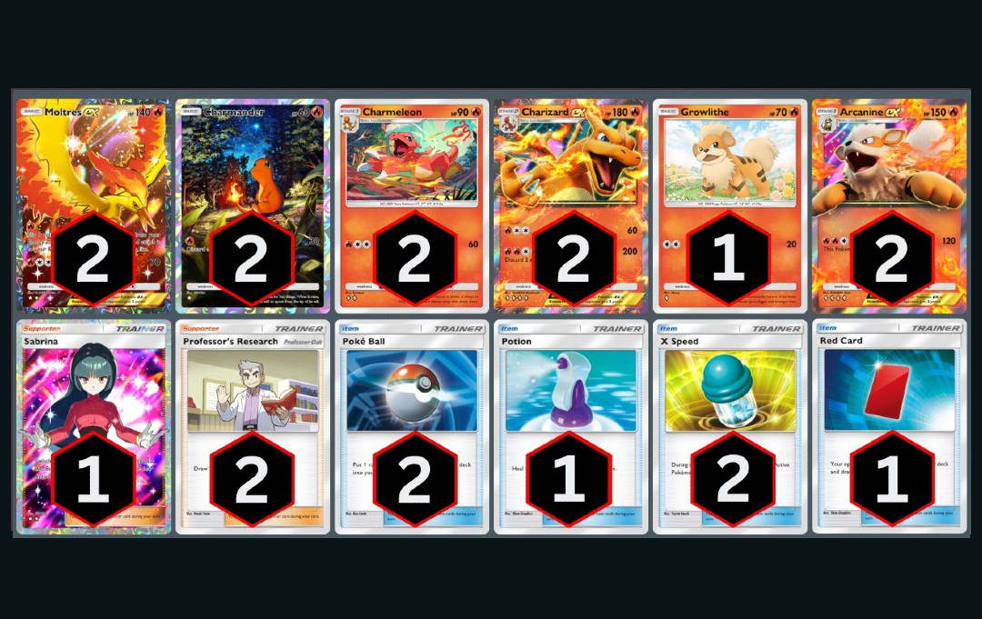 非官方千人《寶可夢 TCG Pocket》比賽前四名牌組公開 - 電腦王阿達 非官方千人《寶可夢 TCG Pocket》比賽前四名牌組公開 - 電腦王阿達