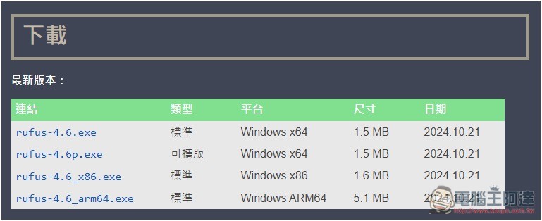 3 種製作 Windows 11 USB 安裝隨身碟的方法,可移除 TPM、微軟帳戶登入限制 - 電腦王阿達 3 種製作 Windows 11 USB 安裝隨身碟的方法,可移除 TPM、微軟帳戶登入限制 - 電腦王阿達