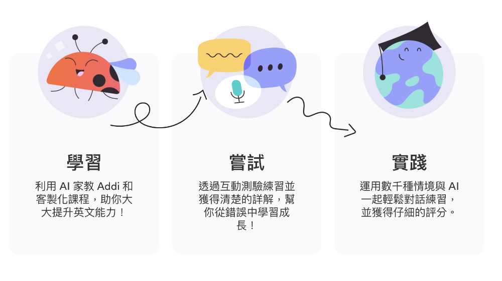 App Store Awards 2024 獲獎者包括台灣開發者!利用遊戲的無限可能累積文化影響爆發力(開發者訪談) - 電腦王阿達 App Store Awards 2024 獲獎者包括台灣開發者!利用遊戲的無限可能累積文化影響爆發力(開發者訪談) - 電腦王阿達