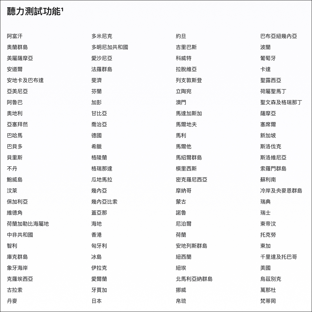 iOS 18.2 正式版更新釋出!精選 10 個必玩新功能 - 電腦王阿達 iOS 18.2 正式版更新釋出!精選 10 個必玩新功能 - 電腦王阿達