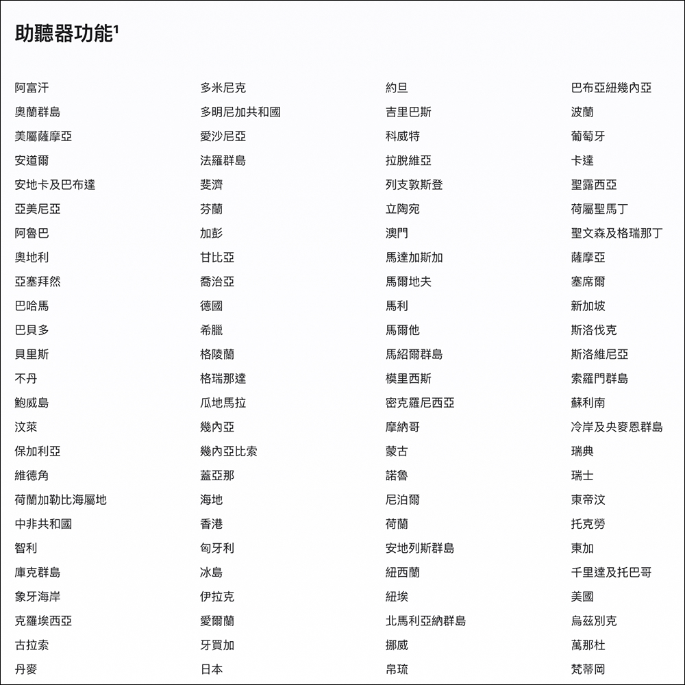 iOS 18.2 正式版更新釋出!精選 10 個必玩新功能 - 電腦王阿達 iOS 18.2 正式版更新釋出!精選 10 個必玩新功能 - 電腦王阿達