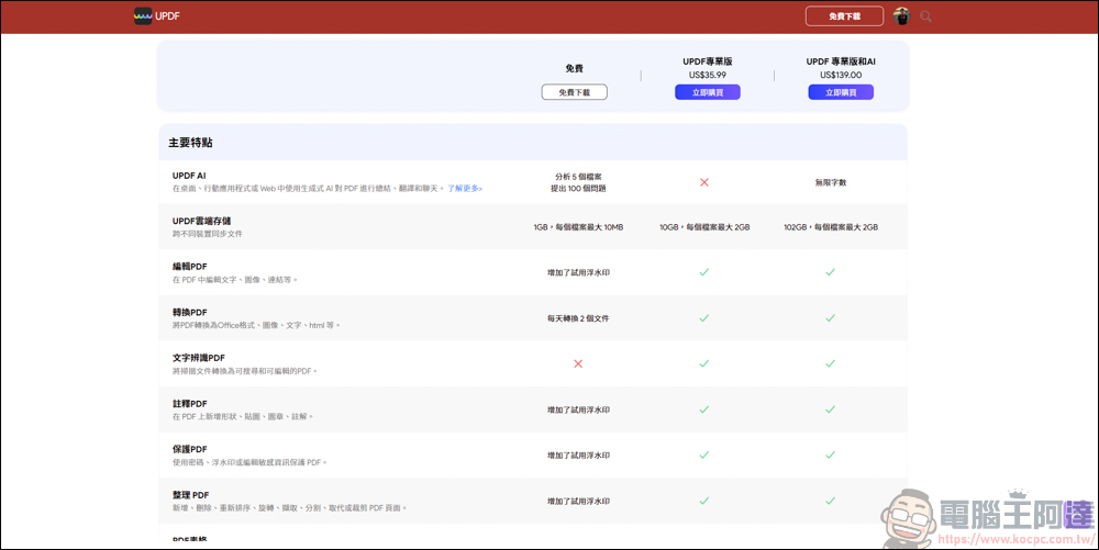 搭載 AI 功能的 PDF 編輯軟體「UPDF」| 高效率、價格實惠的 AI PDF 專業編輯軟體新選擇 - 電腦王阿達 搭載 AI 功能的 PDF 編輯軟體「UPDF」| 高效率、價格實惠的 AI PDF 專業編輯軟體新選擇 - 電腦王阿達