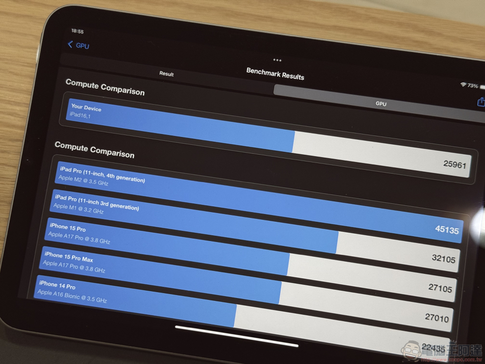 iPad mini 7 / iPad mini(A17 Pro)開箱使用體驗:這,是你要的 Pro 嗎? - 電腦王阿達 iPad mini 7 / iPad mini(A17 Pro)開箱使用體驗:這,是你要的 Pro 嗎? - 電腦王阿達