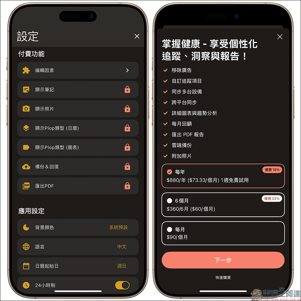Plop 便便日記 App :每日紀錄便便形狀、顏色、頻率等症狀,全面分析掌握腸道健康!還可上傳「黃金照」進行分析(iOS/Android) - 電腦王阿達 Plop 便便日記 App :每日紀錄便便形狀、顏色、頻率等症狀,全面分析掌握腸道健康!還可上傳「黃金照」進行分析(iOS/Android) - 電腦王阿達