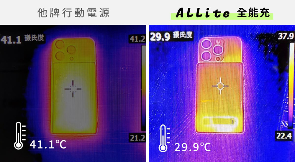 Allite WP1 全能充開箱|輕薄磁吸 Qi2 行動電源的創新典範,科技控的生活救星,從此告別充電焦慮! - 電腦王阿達 Allite WP1 全能充開箱|輕薄磁吸 Qi2 行動電源的創新典範,科技控的生活救星,從此告別充電焦慮! - 電腦王阿達
