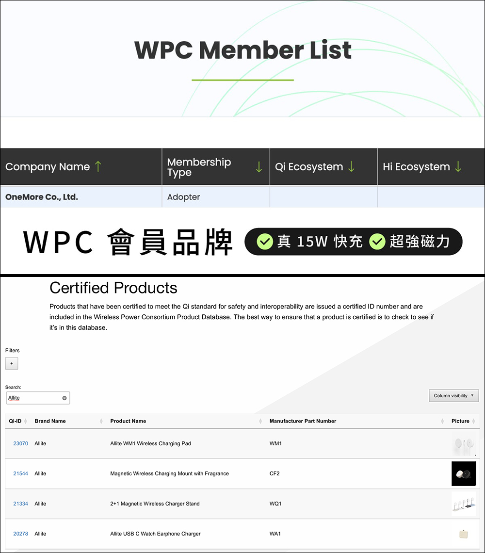 Allite WP1 全能充開箱|輕薄磁吸 Qi2 行動電源的創新典範,科技控的生活救星,從此告別充電焦慮! - 電腦王阿達 Allite WP1 全能充開箱|輕薄磁吸 Qi2 行動電源的創新典範,科技控的生活救星,從此告別充電焦慮! - 電腦王阿達