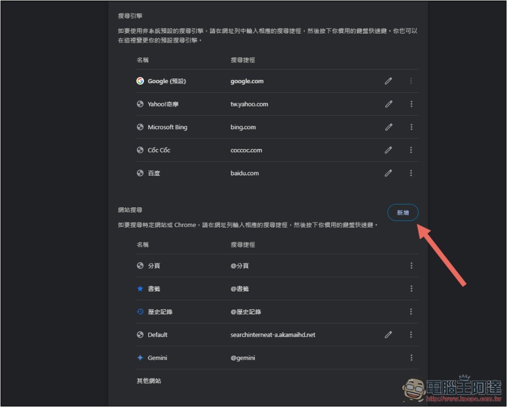 教你設置 ChatGPT 搜尋為臨時聊天內容,不再佔用你的聊天記錄 - 電腦王阿達 教你設置 ChatGPT 搜尋為臨時聊天內容,不再佔用你的聊天記錄 - 電腦王阿達