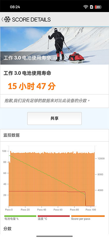 最新輕旗艦 OPPO Reno13 Pro 開箱實測:輕奢精工太美麗,相機、AI 實用功能全方位升級 - 電腦王阿達 最新輕旗艦 OPPO Reno13 Pro 開箱實測:輕奢精工太美麗,相機、AI 實用功能全方位升級 - 電腦王阿達