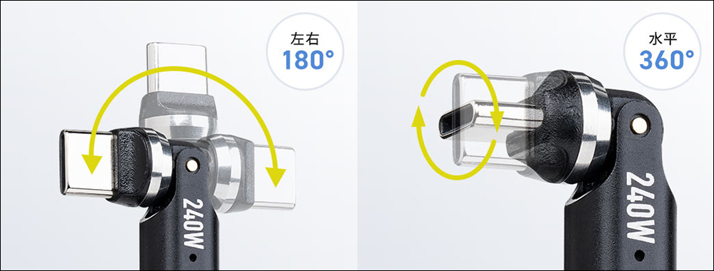 Sanwa Supply 推出 540° 旋轉的 240W PD 快充線,再也不怕充電線不耐用啦! - 電腦王阿達 Sanwa Supply 推出 540° 旋轉的 240W PD 快充線,再也不怕充電線不耐用啦! - 電腦王阿達