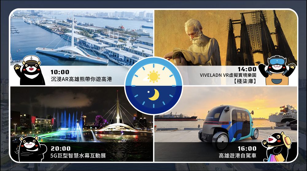 經濟部與高市府攜手HTC 打造全台最大戶外5G XR智慧海灣,精彩活動從早到晚! - 電腦王阿達 經濟部與高市府攜手HTC 打造全台最大戶外5G XR智慧海灣,精彩活動從早到晚! - 電腦王阿達