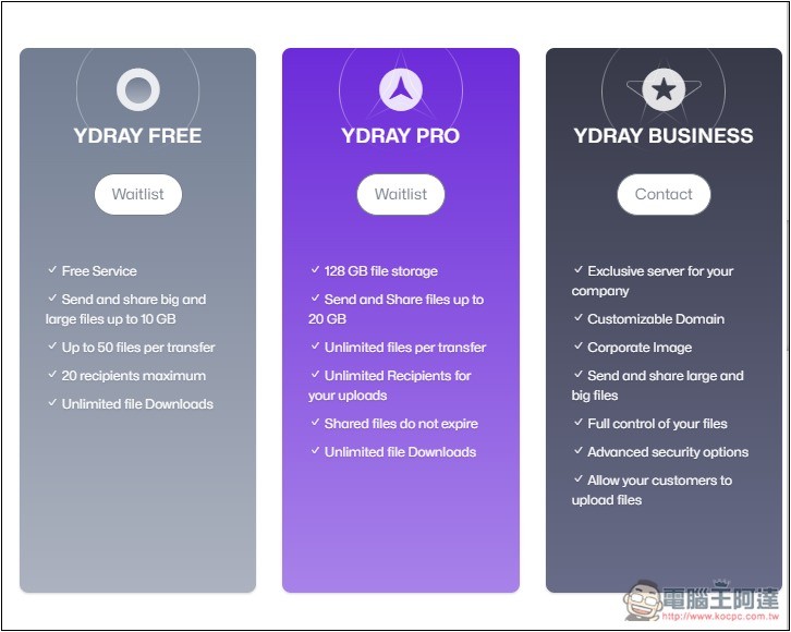 YDRAY 單檔最大支援 10GB 的免費檔案分享空間,無需註冊就能用、沒有空間和下載限制 - 電腦王阿達 YDRAY 單檔最大支援 10GB 的免費檔案分享空間,無需註冊就能用、沒有空間和下載限制 - 電腦王阿達