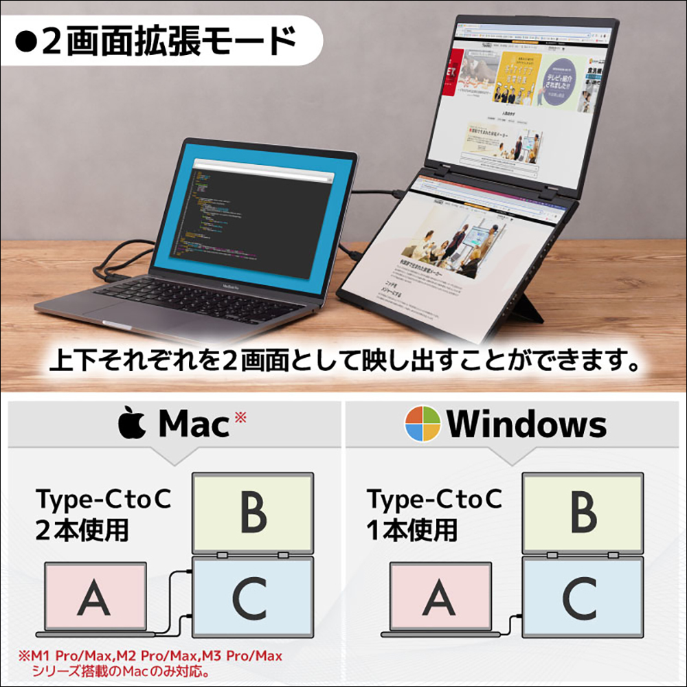 THANKO 推出 360 度翻轉的可攜式螢幕:配備雙 14 吋螢幕,支援 Mac/Windows 雙系統、 Switch 和 PS5 等遊戲機 - 電腦王阿達 THANKO 推出 360 度翻轉的可攜式螢幕:配備雙 14 吋螢幕,支援 Mac/Windows 雙系統、 Switch 和 PS5 等遊戲機 - 電腦王阿達