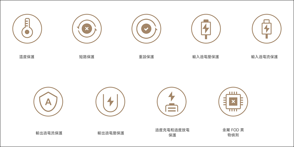 小米 Xiaomi 磁吸行動電源 5000 與 Xiaomi 超薄行動電源 5000 將於 12/27 在台發售,售價皆 599 元 - 電腦王阿達 小米 Xiaomi 磁吸行動電源 5000 與 Xiaomi 超薄行動電源 5000 將於 12/27 在台發售,售價皆 599 元 - 電腦王阿達