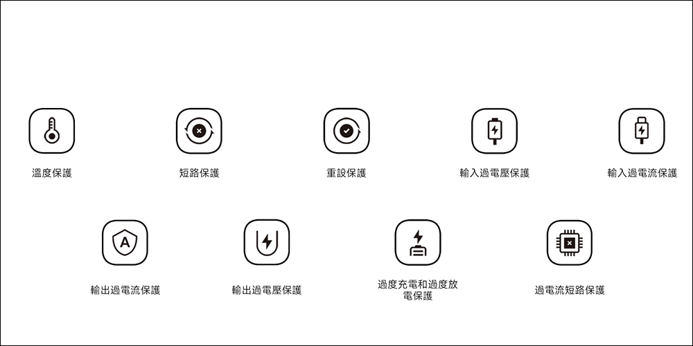 小米 Xiaomi 磁吸行動電源 5000 與 Xiaomi 超薄行動電源 5000 將於 12/27 在台發售,售價皆 599 元 - 電腦王阿達 小米 Xiaomi 磁吸行動電源 5000 與 Xiaomi 超薄行動電源 5000 將於 12/27 在台發售,售價皆 599 元 - 電腦王阿達