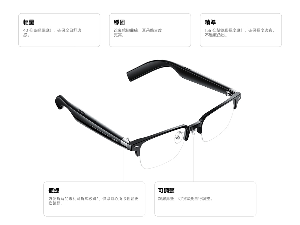 小米 Xiaomi 智慧音頻眼鏡在台推出!24 小時超長續航、可聽音樂也可通話,售價 2,299 元 - 電腦王阿達 小米 Xiaomi 智慧音頻眼鏡在台推出!24 小時超長續航、可聽音樂也可通話,售價 2,299 元 - 電腦王阿達