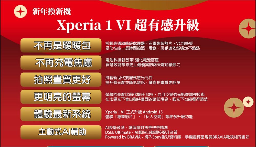 金蛇起舞迎新春!Sony 推出 Xperia 購機好禮雙重送活動,有機會抽中PS5 Pro - 電腦王阿達 金蛇起舞迎新春!Sony 推出 Xperia 購機好禮雙重送活動,有機會抽中PS5 Pro - 電腦王阿達
