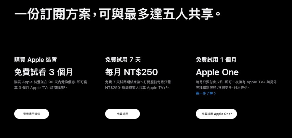 蘋果宣布這週末 Apple TV+ 通通免費看,只要有 Apple ID - 電腦王阿達 蘋果宣布這週末 Apple TV+ 通通免費看,只要有 Apple ID - 電腦王阿達