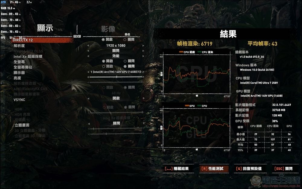 古墓奇兵 8W未插電 古墓奇兵 8W未插電