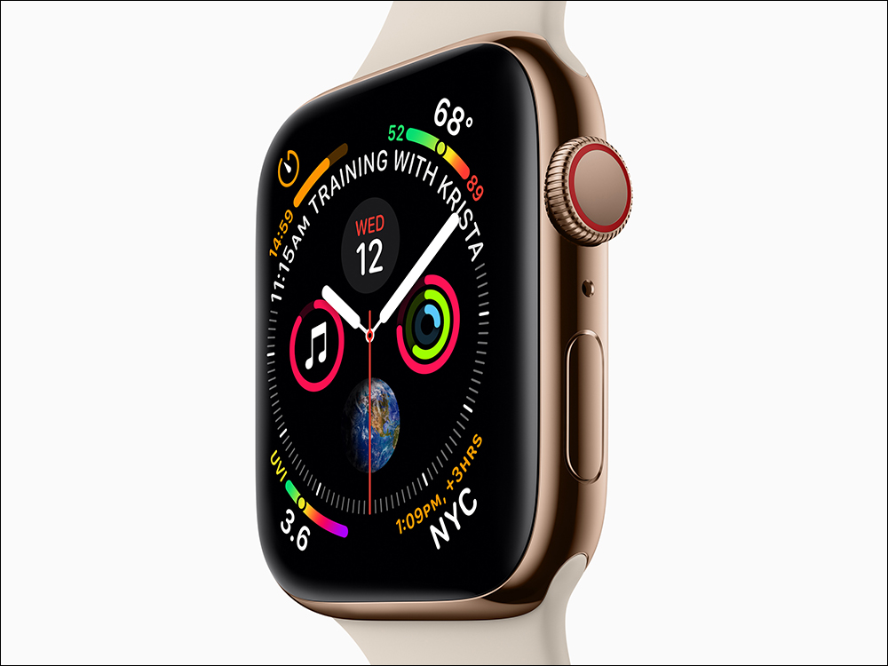 Apple Watch Series 4 與最後一款 15 吋 MacBook Pro 被列到復古的產品 - 電腦王阿達 Apple Watch Series 4 與最後一款 15 吋 MacBook Pro 被列到復古的產品 - 電腦王阿達