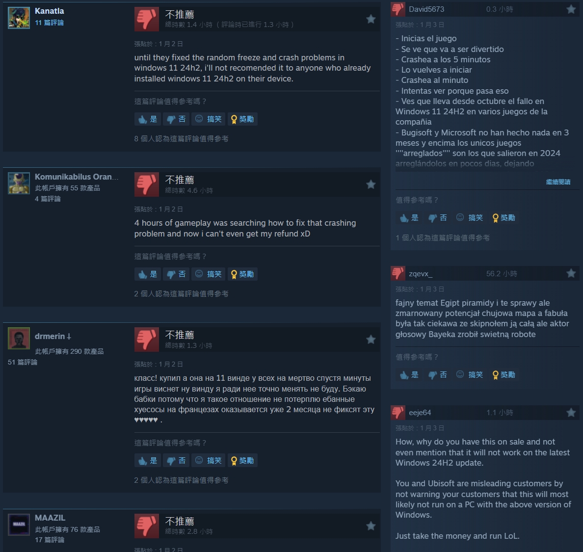 Windows 11 24H2 的問題竟導致 《刺客教條:起源》 Steam 評分下滑 - 電腦王阿達 Windows 11 24H2 的問題竟導致 《刺客教條:起源》 Steam 評分下滑 - 電腦王阿達