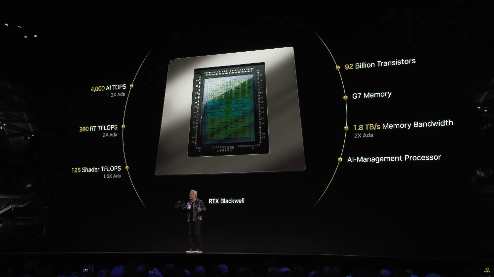 NVIDIA 推出 4 款新一代 GeForce RTX 50 系列顯卡,5090 效能提升最高達二倍,建議售價出爐 - 電腦王阿達 NVIDIA 推出 4 款新一代 GeForce RTX 50 系列顯卡,5090 效能提升最高達二倍,建議售價出爐 - 電腦王阿達