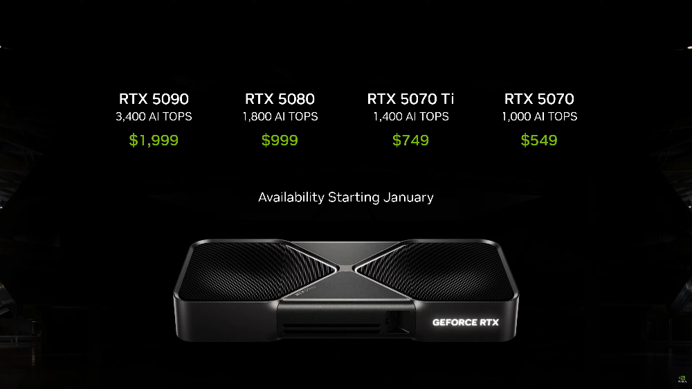 NVIDIA 推出 4 款新一代 GeForce RTX 50 系列顯卡,5090 效能提升最高達二倍,建議售價出爐 - 電腦王阿達 NVIDIA 推出 4 款新一代 GeForce RTX 50 系列顯卡,5090 效能提升最高達二倍,建議售價出爐 - 電腦王阿達