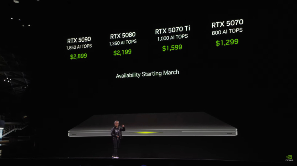 NVIDIA 推出 4 款新一代 GeForce RTX 50 系列顯卡,5090 效能提升最高達二倍,建議售價出爐 - 電腦王阿達 NVIDIA 推出 4 款新一代 GeForce RTX 50 系列顯卡,5090 效能提升最高達二倍,建議售價出爐 - 電腦王阿達