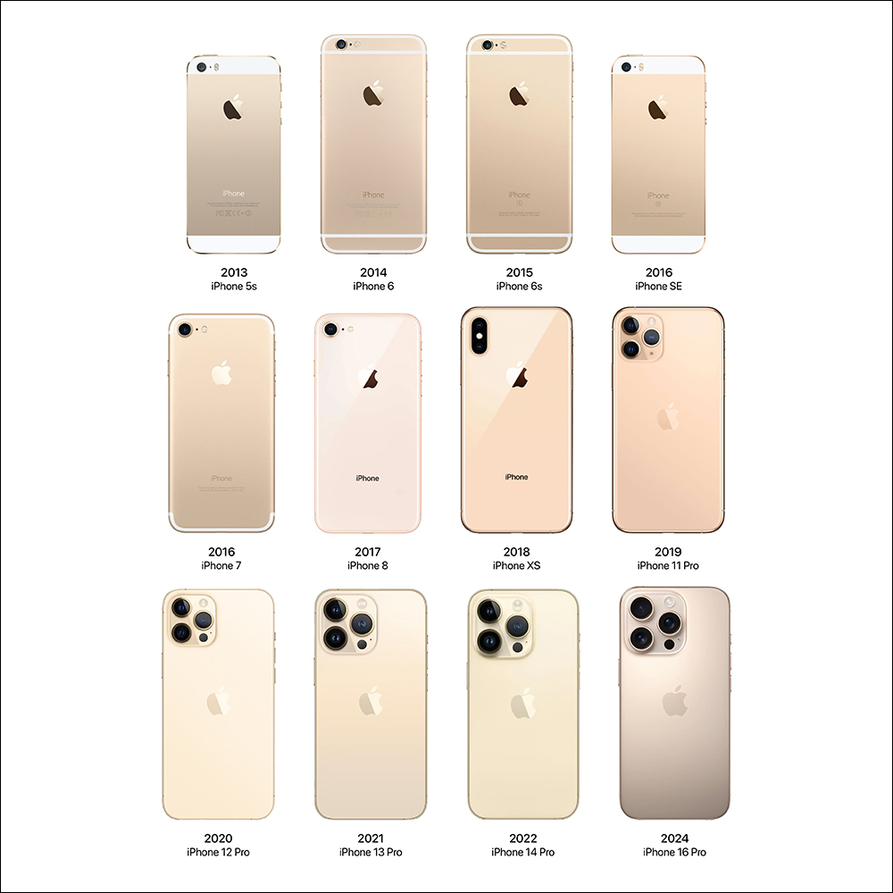 iPhone 17 Pro 秋季登場,值得的 8 大升級亮點 - 電腦王阿達 iPhone 17 Pro 秋季登場,值得的 8 大升級亮點 - 電腦王阿達