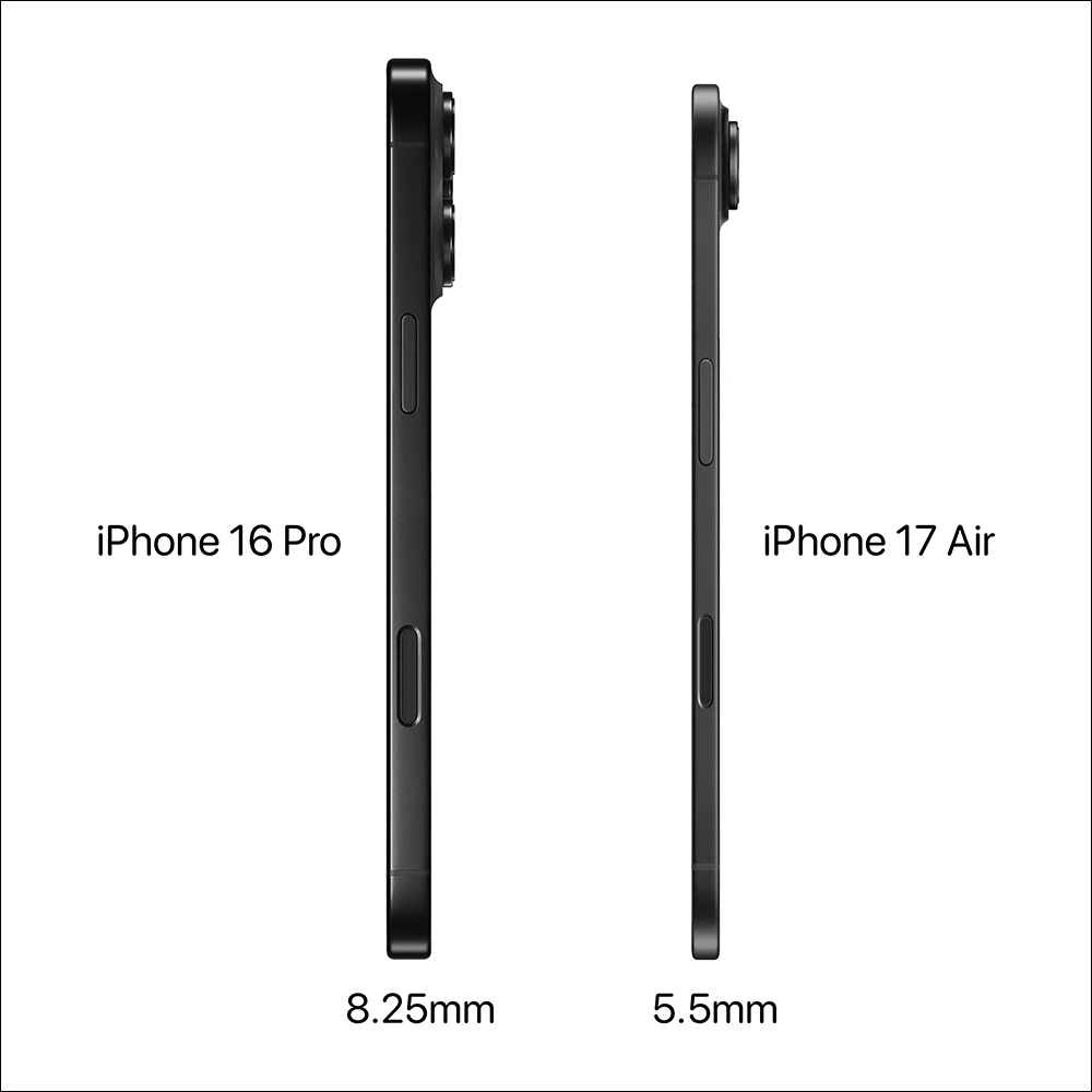 僅 5.5mm!分析師預測 iPhone 17 Air 將成為史上最薄 iPhone - 電腦王阿達 僅 5.5mm!分析師預測 iPhone 17 Air 將成為史上最薄 iPhone - 電腦王阿達