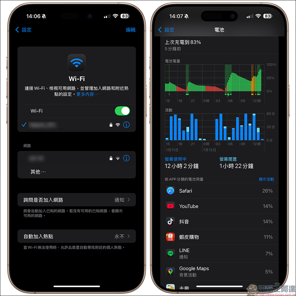 2025 最新的 iPhone 電池續航延長 10 大實用技巧 - 電腦王阿達 2025 最新的 iPhone 電池續航延長 10 大實用技巧 - 電腦王阿達