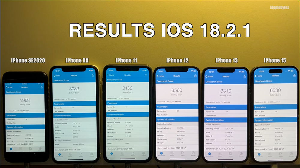 iOS 18.2.1 續航力實測結果出爐,這 3 款 iPhone 都進步了 - 電腦王阿達 iOS 18.2.1 續航力實測結果出爐,這 3 款 iPhone 都進步了 - 電腦王阿達