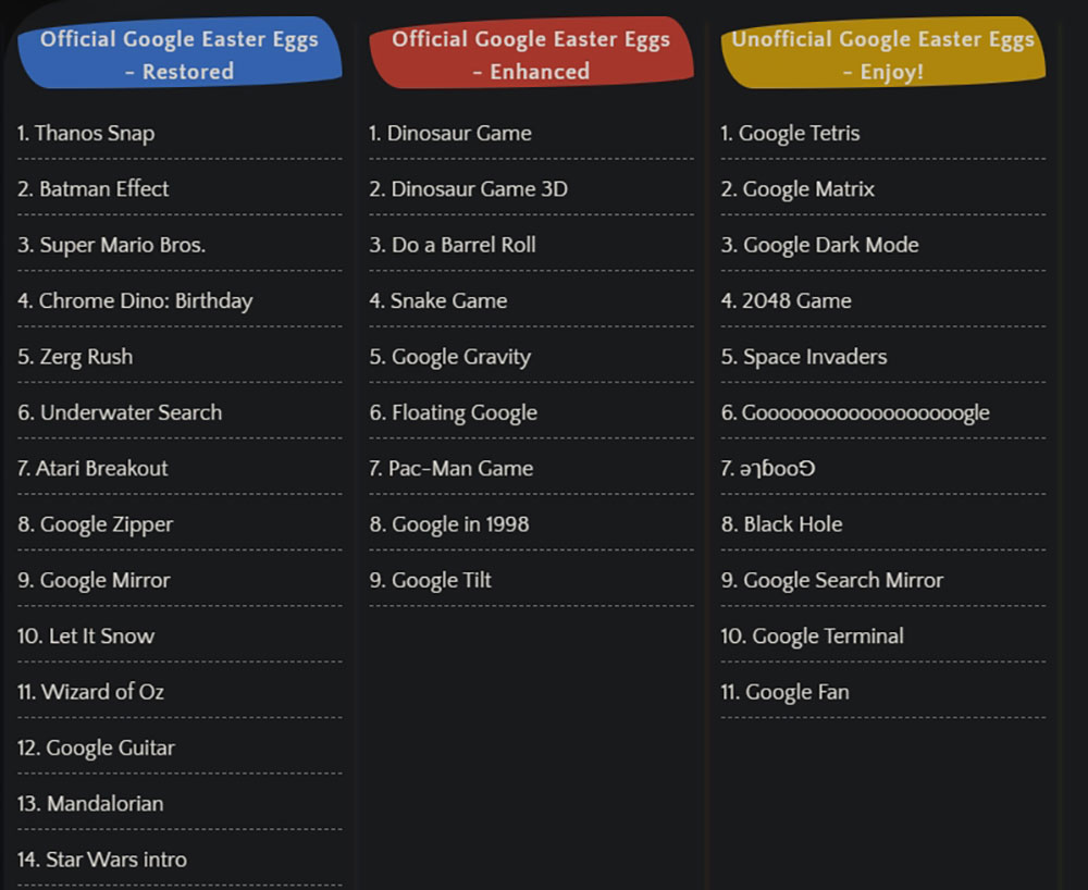 懷念 Google 過去的彩蛋嗎?民間愛好者在「elgooG」網站讓它們重新復活 - 電腦王阿達 懷念 Google 過去的彩蛋嗎?民間愛好者在「elgooG」網站讓它們重新復活 - 電腦王阿達