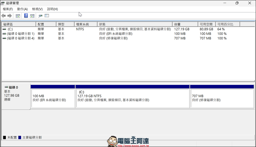 Windows 10 更新出包,安裝失敗仍持續嘗試 - 電腦王阿達 Recovery