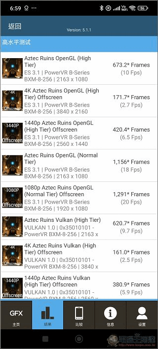 搭載一億像素相機、價格不到九千元的中階甜品機 Redmi Note 14 5G 開箱 - 電腦王阿達 搭載一億像素相機、價格不到九千元的中階甜品機 Redmi Note 14 5G 開箱 - 電腦王阿達