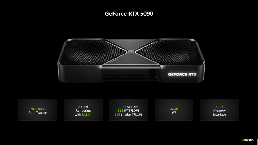 少了 DLSS 加持 RTX 50 系列效能究竟提升多少?NVIDIA 終於公佈了 - 電腦王阿達 少了 DLSS 加持 RTX 50 系列效能究竟提升多少?NVIDIA 終於公佈了 - 電腦王阿達