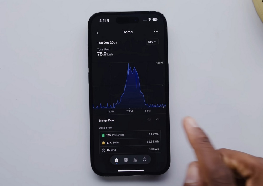 零電費!MKBHD 分享安裝特斯拉太陽能系統使用心得 - 電腦王阿達 零電費!MKBHD 分享安裝特斯拉太陽能系統使用心得 - 電腦王阿達