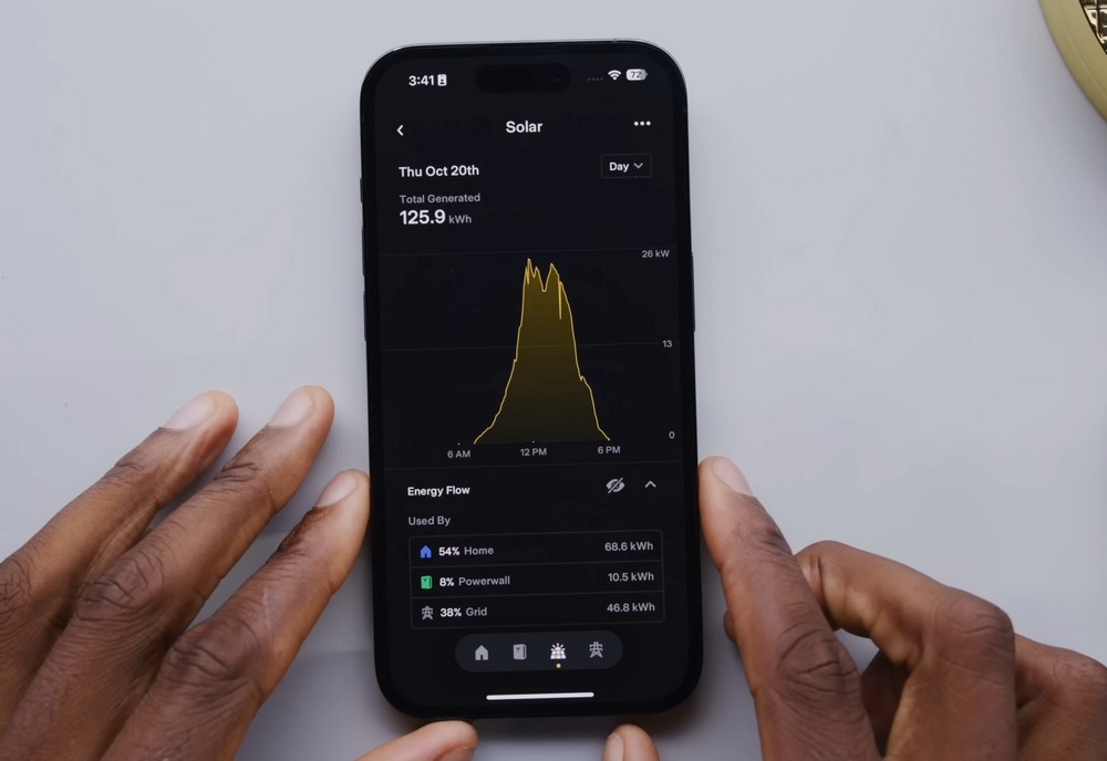 零電費!MKBHD 分享安裝特斯拉太陽能系統使用心得 - 電腦王阿達 零電費!MKBHD 分享安裝特斯拉太陽能系統使用心得 - 電腦王阿達