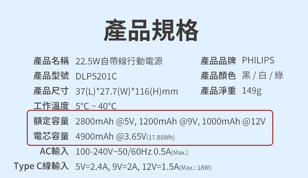購買行動電源時,該相信廠商標榜的容量嗎? - 電腦王阿達 購買行動電源時,該相信廠商標榜的容量嗎? - 電腦王阿達