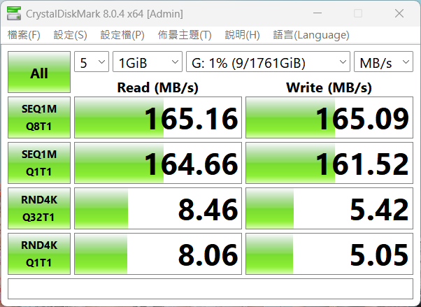 大容量、高速讀寫、可一鍵監控健康度:十銓 T-CREATE EXPERT S.M.A.R.T. MicroSDXC 2TB 記憶卡開箱 - 電腦王阿達 大容量、高速讀寫、可一鍵監控健康度:十銓 T-CREATE EXPERT S.M.A.R.T. MicroSDXC 2TB 記憶卡開箱 - 電腦王阿達