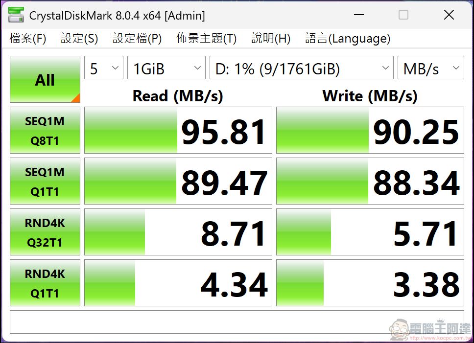 大容量、高速讀寫、可一鍵監控健康度:十銓 T-CREATE EXPERT S.M.A.R.T. MicroSDXC 2TB 記憶卡開箱 - 電腦王阿達 大容量、高速讀寫、可一鍵監控健康度:十銓 T-CREATE EXPERT S.M.A.R.T. MicroSDXC 2TB 記憶卡開箱 - 電腦王阿達
