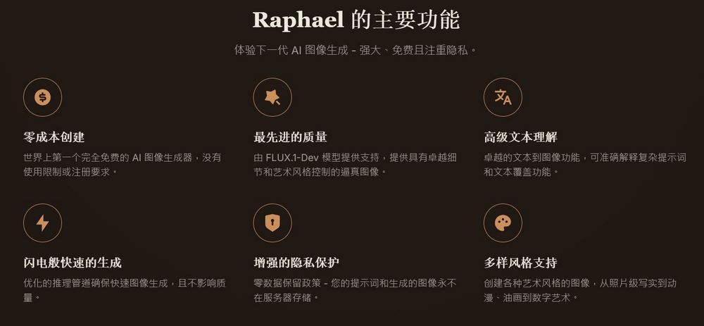 「Raphael AI」:免費 AI 圖片生成工具新選擇,無限制生成圖片、生成速度超快 - 電腦王阿達 「Raphael AI」:免費 AI 圖片生成工具新選擇,無限制生成圖片、生成速度超快 - 電腦王阿達