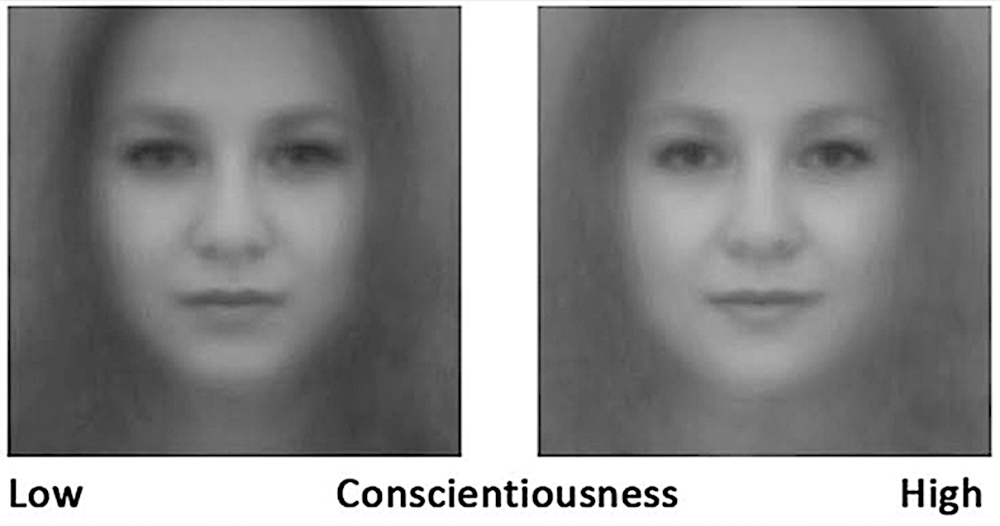 研究指 AI 能以面相預測學業工作成就 研究指 AI 能以面相預測學業工作成就