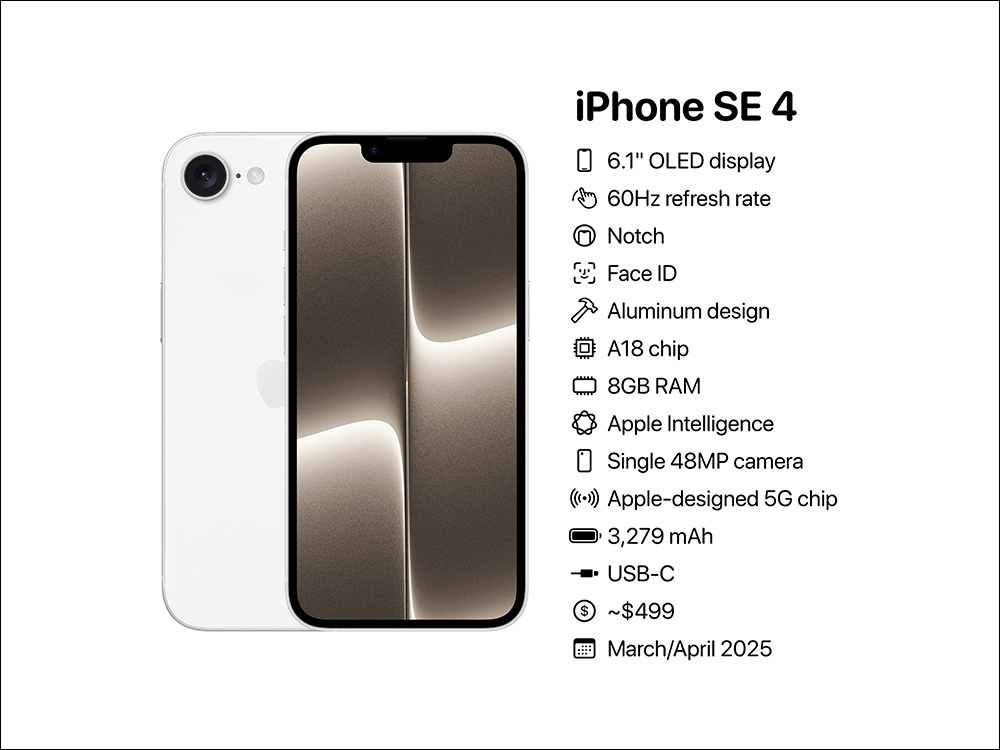 iOS 18.3 洩漏為 iPhone SE 4、iPad 11 和 iPad Air 7 的發表時間提供了線索 - 電腦王阿達 iOS 18.3 洩漏為 iPhone SE 4、iPad 11 和 iPad Air 7 的發表時間提供了線索 - 電腦王阿達
