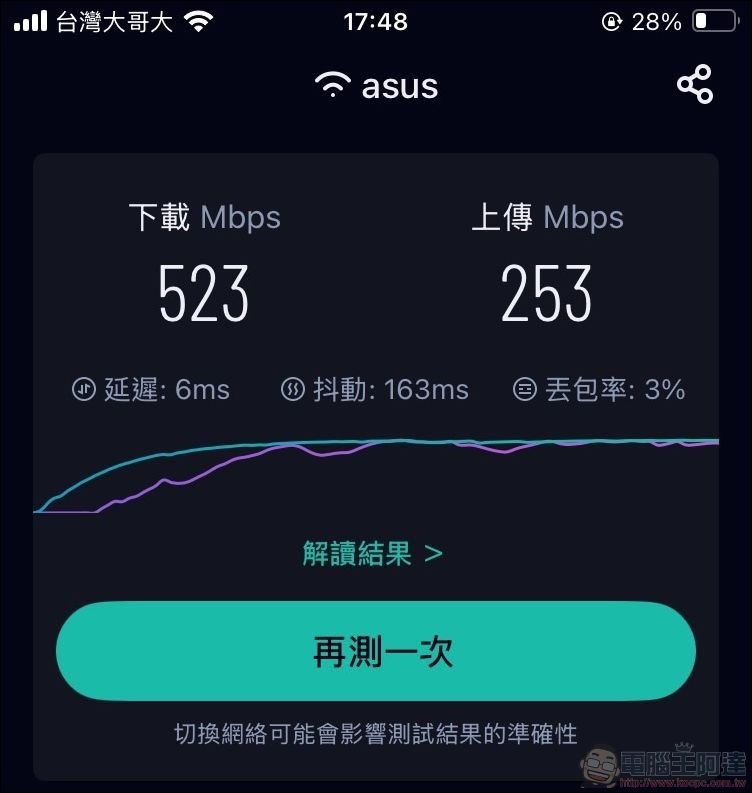 ASUS RT-BE92U 開箱 -56 ASUS RT-BE92U 開箱 -56