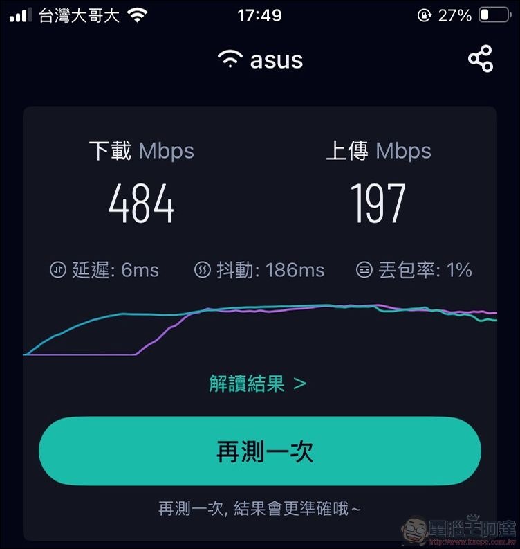 ASUS RT-BE92U 開箱 -58 ASUS RT-BE92U 開箱 -58