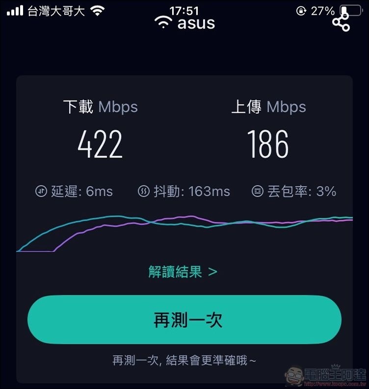 ASUS RT-BE92U 開箱 -60 ASUS RT-BE92U 開箱 -60