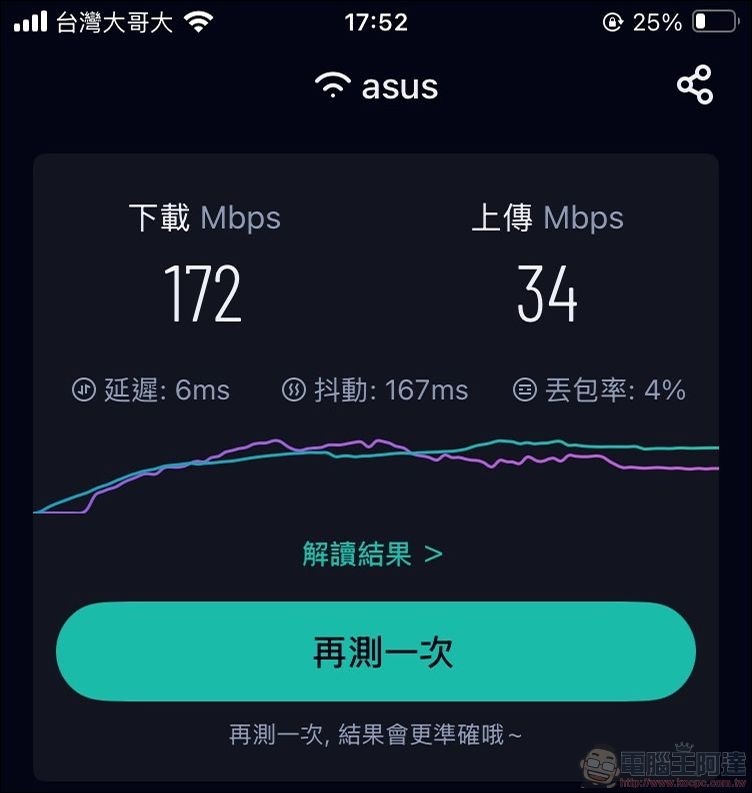 ASUS RT-BE92U 開箱 -61 ASUS RT-BE92U 開箱 -61