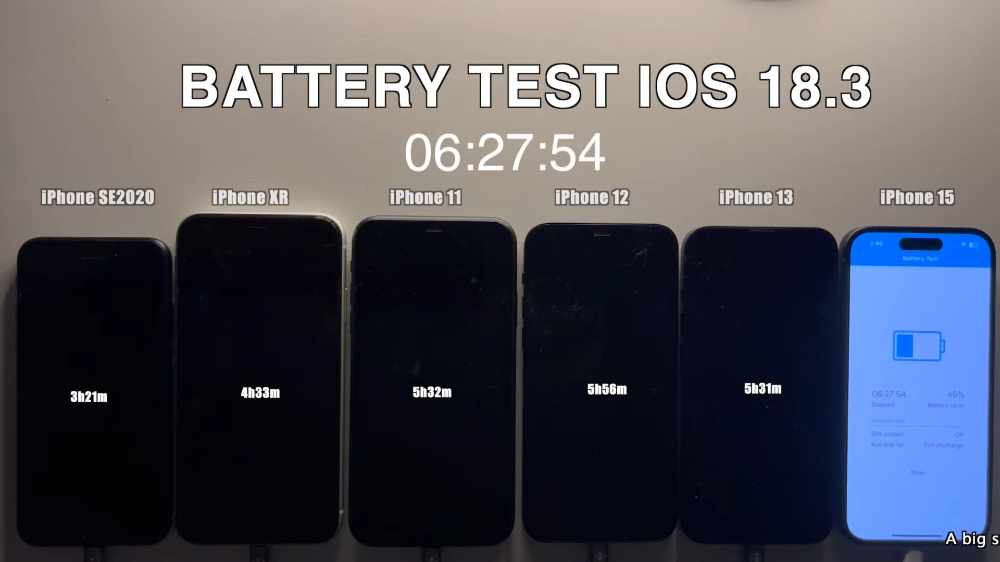 iOS 18.3 電池續航力實測,二款 iPhone 小幅下降 - 電腦王阿達 iOS 18.3 電池續航力實測,二款 iPhone 小幅下降 - 電腦王阿達